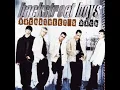 Download Lagu Backstreet Boys - Everybody (Backstreet's Back) (Audio)