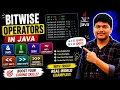 Bitwise Operators in Java with Tricky Real-World Examples for Beginners