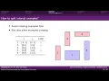 Interval Counterexamples for Loop Invariant Learning 2020
