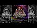 Download Lagu LIVE STREAMING // SW KETOPRAK PARANG GARUDA  // PAGUYUBAN DRIVER TENGKI NYYENENGKE TONGGO JAKENAN