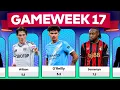 Lagu FPL PLAYERS TO BUY | GW17 ✅