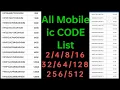 All Mobile ic Code List Price