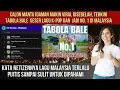 Download Lagu LAGU MALAYSIA TERLALU PUITIS SAMPAI SULIT UNTUK DI PAHAMI || KATA NETIZENNYA