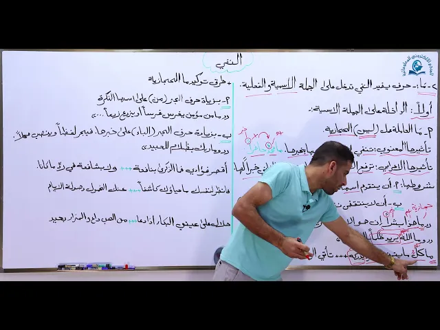 ⁣مادة اللغة العربية للصف السادس الاعدادي: اسلوب النفي