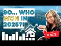 IDAHO FALLS REAL ESTATE MARKET IN 2025 FULL YEAR REVIEW OF WHAT IT WAS REALLY LIKE IN IDAHO FALLS