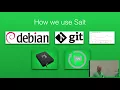 House of Salt Extending and leveraging SaltStack