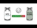 Refrigerant Gases Explained