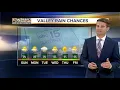 Warmer weekend ahead