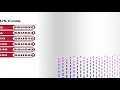Download Lagu AROEVE Air Purifier Aroma Fragrance for Bedroom Home Smoke Pollen Dander Hair Smell Air Cleaner with