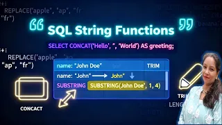 Top SQL String Functions You MUST Know CONCAT SUBSTRING TRIM Explained