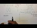 12C single slit diffraction