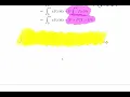Pareto II Distribution - Actuarial Applications