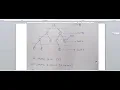 6CS4-05 AI 4 Iterative Deepening