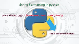 13 Complete Python Basics for Automation - String Formatting in Python