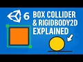 Unity 6 Beginner Tutorial 2D Rigidbody Box Collider Explained