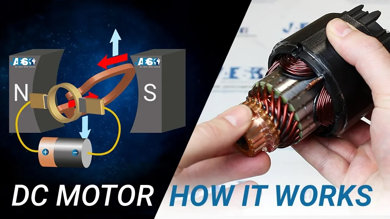 How DC motors work - Lorentz force - Electromagnetic Field - 3D animation