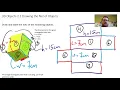 Grade 8 3D Objects 3 Nets of Rectangular Prisms 2