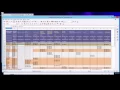 Enterprise grade deployment of OpenStack RDO NEWTON on Part