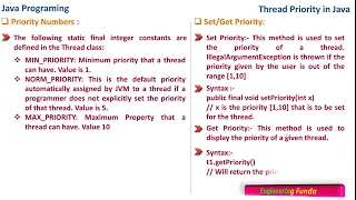 Thread Priority - Java Programming