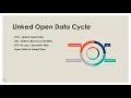 Linked open data in libraries