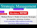 6 Porter Generic Strategies Strategic management Cost Differentiation Leadership Focus Strategy