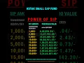Lagu Kotak Small Fund | sip plan 2025 #stockmarket