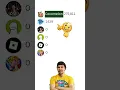 MrBeast vs Cocomelon vs Roblox 2025 YouTube Subscriber Race ft Dream Cristiano