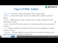 Session 4 FullStack Web Development