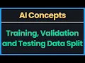 AI Concepts Training Validation and Testing Data Splits