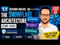 Snowflake architect intro - 1 1 Describe and use the Snowflake architecture COF-C03