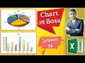Excel Charts and Graphs Tutorial in Bangla Lesson-14