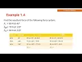 1 7 3 Adding Vectors