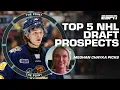 Meghan Chayka s Top 5 NHL Draft Prospects The Point