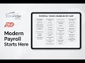 Replacing Dynamics GP Payroll What to Know About ADP Workforce Now
