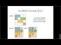 Lecture 17 - Sparse Matrix Computation ELL and JDS