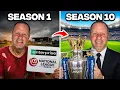 Can I Win the Prem from Non-League in 10 Seasons