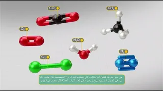 ما هي الجزيئات كيمياء 