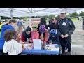 Connecting Communities What We Heard