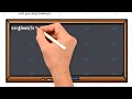 Skilllrack Daily challenge 06-05-2020 Python Programming Celsius To Fahrenheit Easy