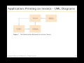 Chapter 12 Part 2 - OO Design Example