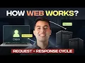 How the Web Really Works DNS HTTP HTTPS Explained with Animations