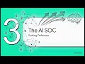 Shielding the Machine AI in Cyber Security Complete AI Cyber Security Masterclass 2026 Edition