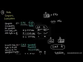8085 ARITHMETIC 16 BIT COMPARE INSTRUCTIONS Microprocessor