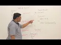 5 7 Nested Recursion Abdul Bari DSA Course