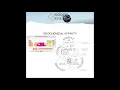 Geochemical Affinity