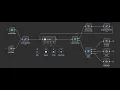 I Fired My AI Then Rehired It as a Senior DevOps Engineer GitOps AIOps