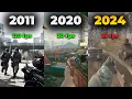 Why Game Optimization Degrades - And Who s to Blame