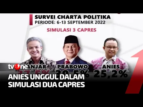 3 Besar Penguasa Survei Elektabilitas Capres 2024