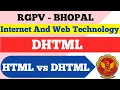 Introduction to DHTML Difference HTML And DHTML IWT