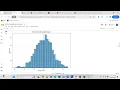 Use Python to undersrand the normal distribution